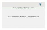 Presentación de PowerPoint - uv.mx · Número de alumnos (residentes) que presentaron el Examen Departamental según unidades receptoras de residentes, institución de salud y región