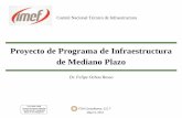 Proyecto de Programa de Infraestructura de Mediano …imef.org.mx/Descargascomites/Infraestructura/mayo2012infra.pdf · Proyecto de Programa de Infraestructura de Mediano Plazo ...
