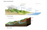 Presentación de PowerPoint - iescomercio.comiescomercio.com/aula/pluginfile.php/39417/mod_resource/content/1... · Perfil de un río. Cuencas fluviales Valles fluviales Cascadas