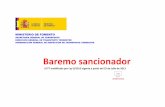 conclase7.comconclase7.com/pdfs/BAREMO SANCIONADOR.pdf · Í N D I C E A Obligaciones con la administación pública (de aplicación general a todos los conceptos). B Tacógrafo C