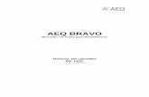 AEQ Bravo Manual de Usuario - AEQ España · Tanto los protocolos generales de diseño y fabricación como los ... es de aproximadamente 100W. ... se conecta a la entrada de un amplificador