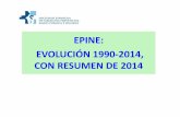 EPINE: EVOLUCIÓN 1990-2014, CON RESUMEN DE …hws.vhebron.net/epine/Descargas/EPINE 1990-2014 web.pdf · 2012-2014: Protocolo EPINE-EPPS . Porcentaje de Staphylococcus aureus resistentes