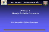 FACULTAD DE INGENIERÍA - Páginas Personalesprofesores.fi-b.unam.mx/normaelva/practica6.pdf · Sistema de Radio Frecuencia La modulación por desplazamiento de amplitud, en inglés