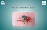 Enfermedades Infecciosas. Tema 15. Enfermedades ... · • Bacterias’Gram’;.’ • Intracelulares’obligadas. ...