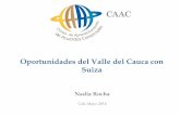 Oportunidades del Valle del Cauca con Suiza - ccc.org.co · Jugo de manzana, sin fermentar y sin adición de alcohol, incl. con adición de azúcar u otro edulcorante 4,32 903 X ...