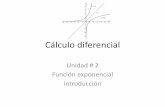 Cálculo diferencial - administradorjorgevelcas · Cálculo diferencial Unidad # 2 Función exponencial introducción •Las funciones exponenciales y logarítmicas tienen aplicaciones