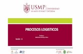 Presentación de PowerPoint - USMP · MBA Mario Minaya Flores 1. Cadena de Valor en Suministros 2. Logistica Empresarial ... ABASTECIMIENTO MANUFACTURA SUPPLY PLANNING DISTRIBUCIÓN