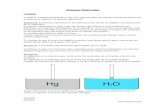 Sistemas Materiales - wiki.foros-fiuba.com.arwiki.foros-fiuba.com.ar/_media/materias:63:01:guia_del_aula... · Cuanto mayor es la fuerza de atracción entre las moléculas del liquido