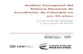 Análisis Conceptual del Sistema Nacional de … · Análisis comparativo 150 Sudáfrica 150 Funcionamiento de la mediación o conciliación 168 ... Articulación armónica del SNC
