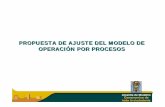 PROPUESTA DE AJUSTE DEL MODELO DE OPERACIÓN POR PROCESOS · propuesta de ajuste del modelo de operaciÓn por procesos propuesta de ajuste del modelo de operaciÓn por procesos