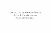UNIDAD III: TERMODINÁMICA Tema 1. Fundamentos termodinámicos. MEDIO/quimica aplicada/Fundamentos... · Sistemas Termodinámicos. Química (1 S, Grado Biología) UAM ... ACTIVIDAD