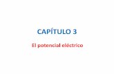 CAPÍTULO 3 - mandelbrot.fais.upm.esmandelbrot.fais.upm.es/html/fisica1_y_2/fisica2/teoria/tema1... · 3.5 Superficies equipotenciales Cuando una carga se sitúa en un conductor de