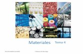 Materiales Tema 4 - tecno8demarzo.weebly.comtecno8demarzo.weebly.com/uploads/5/6/7/6/56762661/materiales.pdf · Materiales Tema 4 IES 8 DE MARZO ALICANTE Profesora Sol Murciego .