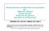 Curso 15-16 PROTOCOLOS DE CONVIVENCIA · Protocolos de coordinación en supuestos de : Maltrato infantil Acoso escolar Violencia de género Agresión al profesorado ORDEN DE 20 DE