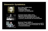 Dimensión Epistémica - Sitio Web de ieRed · > Acceso y Generación de Conocimiento Seymour Papert (1928 ... > Construccionismo. Dimensión Pedagógica Jhon Dewey ... > Dimención