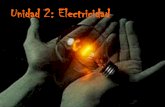 Unidad 2: Electricidad - edu.xunta.gal fileCircuitos eléctricos. Tipos y medición de magnitudes eléctricas. Unidad 2: Electricidad . ANTES DE LA ELECTRICIDAD UnCiadrgaad y 2co:rrieEntlee