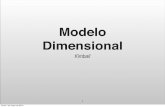 Modelo Dimensional - interaktiv.cl · Dimensional Kimball 1 lunes 7 de mayo de 2012. ... -Análisis de datos de menor complejidad, ... Ejemplos: -Ventas en $$.