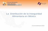 La Distribución de la Inseguridad Alimentaria en México · Metodología . Inseguridad alimentaria: Se midió usando la versión adaptada para México de la Escala Latinoamericana