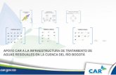 Presentación de PowerPoint - orarbo.gov.coorarbo.gov.co/apc-aa-files/57c59a889ca266ee6533c26f970cb14a/1... · Lagunas Facultativas 39,76 - 100% Río Bogotá 1995 $315.872.400 Sl-2014