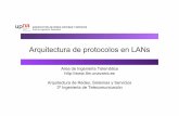 Arquitectura de protocolos en LANs - tlm.unavarra.esdaniel/docencia/arss/arss11_12/slides/... · ARQUITECTURA DE REDES, SISTEMAS Y SERVICIOS Área de Ingeniería Telemática ... Network