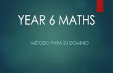 YEAR 6 MATHS 6 Maths... · 5 2 0 0 Redondeo 4 3 4 a la centena más cercana 2 3,5 7 2 al millar más cercano 4 .5 7 al número entero más cercano ... 1 .0 7 a la décima más cercana