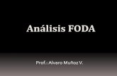 Análisis FODA · Objetivos del análisis de FODA ... Servicio al Cliente. Liquidez. FORTALEZAS. Análisis de FODA Oportunidades: Son aquellos factores que resultan positivos,
