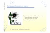 Representación del Conocimiento - webdiis.unizar.eswebdiis.unizar.es/asignaturas/ISBC/IA/aiSP8_03.pdf · Sistemas de Producción / Lenguajes basados en reglas • Un Sistema de ...
