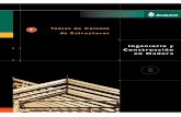 injenieria en madera, CALCULO DE ESTRUCTURAS · Urbanismo Construcciones y de las chilenas vigentes NCh119H ... Los cuadros siguientes permiten establecer las Cargas de diseño de