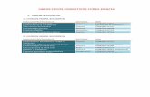 LIBROS CICLOS FORMATIVOS CURSO 2018/19 - …ribamar.org/wp-content/uploads/2017/07/libros-18.192.pdf · Formación y Orientación Laboral Algaida 9788498778762 2º CURSO DE HIGIENE