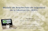 Modelo de Arquitectura de Seguridad de la Información MASI · Arquitectura : palabra ... negocio, disminuir los ... Documento Modulo I Seminario de Actualización en Seguridad Informática.