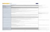 2014ES16RFOP002 - edusi.orihuela.esedusi.orihuela.es/wp-content/uploads/2017/03/CPSO_Orihuela.pdf · • Aplicaciones y plataformas técnicas interoperables y el cumplimiento de normas