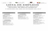DIRECCIÓN GENERAL DEL SERVICIO NACIONAL DE EMPLEO MORELOS - DIF Cuernavacadifcuernavaca.gob.mx/wp-content/uploads/2017/11/LISTA-de-Vacantes... · ESCOLARIDAD PRIMARIA 6. AUXILIAR