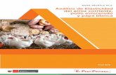 Análisis de Elasticidad del arroz corriente, pollo ...agroaldia.minagri.gob.pe/biblioteca/download/pdf/tematicas/f... · las Familia de Lima”, analiza las ... sensibilidad ante