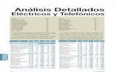 Análisis Detallados - Software y Revistas para la ... pdf... · Consulte también la sección 9 Análisis Detallados Eléctricos para información sobre instalaciones eléctricas.La