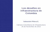 Los desafíos en infraestructura de Colombia · Bolivia Venezuela . ... Tasa de desempleo Formación bruta de capital fijo (% ... América Latina y Colombia deben duplicar su nivel