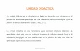 Dagoberto Salgado Horta - estadisticacondago.com lineal/unidades didácticas.pdf · La elaboración de unidades didácticas, supone partir de lo que habitualmente hace y enseña cada