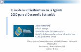 El rol de la infraestructura en la Agenda 2030 para el ...conferencias.cepal.org/gobernanza_regional/Martes 8/Pdf/Azhar... · • Consta de tres pilares temáticos, el desarrollo