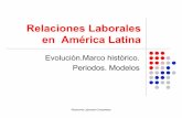 Relaciones Laborales en América Latina - adapt.it · los trabajadores el derecho a permanecer en sus puestos de trabajo. (Estabilidad) ! ... legislación laboral ! ¿Formación del