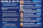 WORLD WI-FI CO-FOUNDER & CEO · Tiene gran experiencia de trabajo en la esfera Wi-Fi, Internet, conexiones inalámbricas y móviles en grandes y medianas compañías y startups. FRED