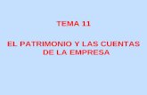TEMA 11 EL PATRIMONIO Y LAS CUENTAS DE LA …iesvandelvira.com/wp-content/uploads/2014/09/8.-Presentación-Tema... · 20 Saldo = 645 –200 = 445 Entradas Salidas. 1. CONVENIO DE