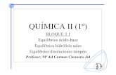 QUÍMICA II (1º) - INICIO - Proyecto-Mentor-UPMproyectomentor-upm.wdfiles.com/local--files/apuntes-1/BLOQUE_III... · BLOQUE 3.1 Equilibrios ácido-base Equilibrios hidrólisis sales
