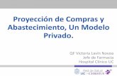 Proyección de Compras y Abastecimiento, Un Modelo …schfa.cl/wp-content/uploads/2013/04/Proyección-de-Compras-y-A...25% 75% Proveedores de Medicamentos en el mercado Proveedor único