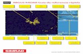 ARGUS RADAR Guía de referencia rápida · usuario del sistema Seguimiento Controles AIS/ ARPA Puerto USB Escala Control VRM Trackball ... Rendimiento del Monitor 5 • Menu de Simbolos