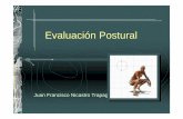 Juan Francisco Nicastro Trapagliaecaths1.s3.amazonaws.com/formacioncorporal2/... · Definición de Postura ”Consiste en la distribución de la masa corporal en relación con la