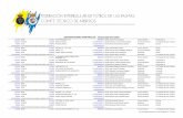 DESIGNACIONES ARBITRALES - Temporada 2017-2018ctafiflp.es/wp-content/uploads/30.-CFÚTBOL-16-18.03.2018.pdf · HORA 12:00 CAMPO MUNICIPAL DE LOS POZOS Á. ASISTENTE 2 02186 Antonio