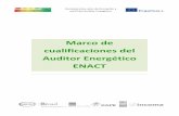 Marco de cualificaciones del Auditor Energético ENACT · (10 preguntas) y/o resolución de casos prácticos 1,5 9. Gestión de proyectos 4 Recursos online- Sesiones (online o presencial)-