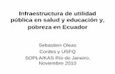 Infraestructura de utilidad pública en salud y educación … · Tasa de Analfabetismo en Ecuador 9,3 44,2 0 5 10 15 20 25 30 35 40 45 50 ... operativas en regiones de Costa y Sierra
