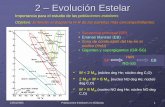 2 – Evolución Estelarwebs.ucm.es/info/Astrof/users/fjg/Poblaciones/poblaciones2.pdf · 13/04/2005 Poblaciones Estelares en Galaxias 1 2 – Evolución Estelar Importancia para