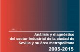 Análisis y diagnóstico del sector industrial de la ciudad ... · ANALISIS CUANTITATIVO 1 ... creciente clase ... Análisis y diagnóstico del sector industrial de la ciudad de Sevilla