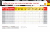 Shell Lubricantes GUÍA ESENCIAL DE SHELL GADUS PARA …dimsa-mexico.com/documents/catalogos/guia_gadus.pdf · caracterÍsticas principales aplicaciÓn caracterÍsticas de la grasa